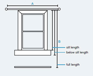 how to measure